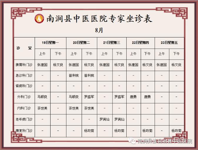 南涧县中医医院专家坐诊表（2019年8月）(图1)
