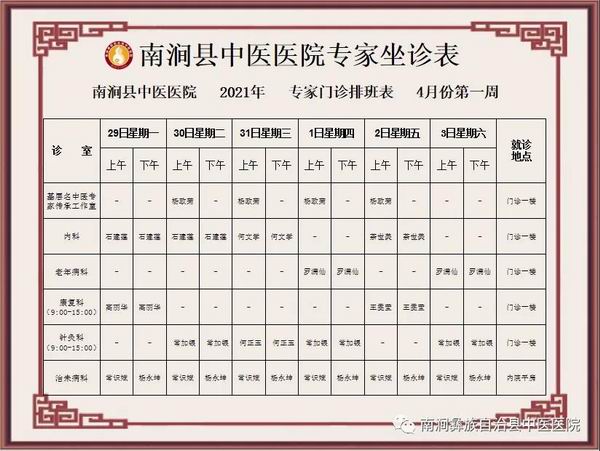 南涧县中医医院3月29日-4月3日专家门诊出诊表(图1)